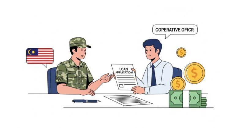 pinjaman koperasi tentera