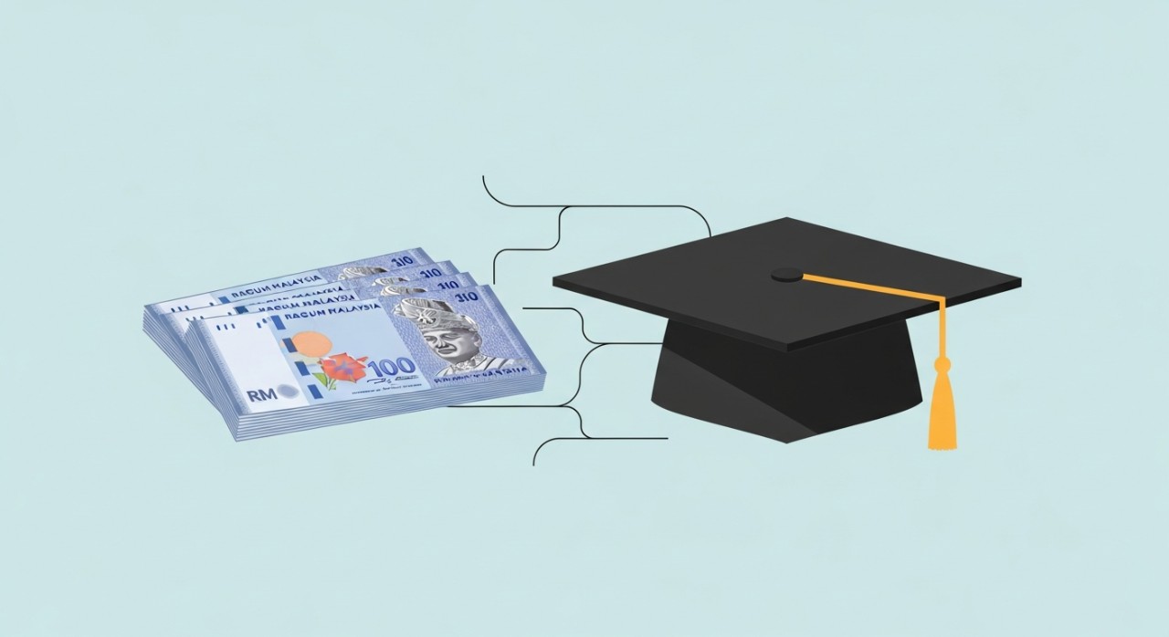 pinjaman pendidikan selangor