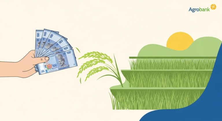 pinjaman agrobank untuk pertanian