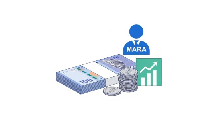 pinjaman mara