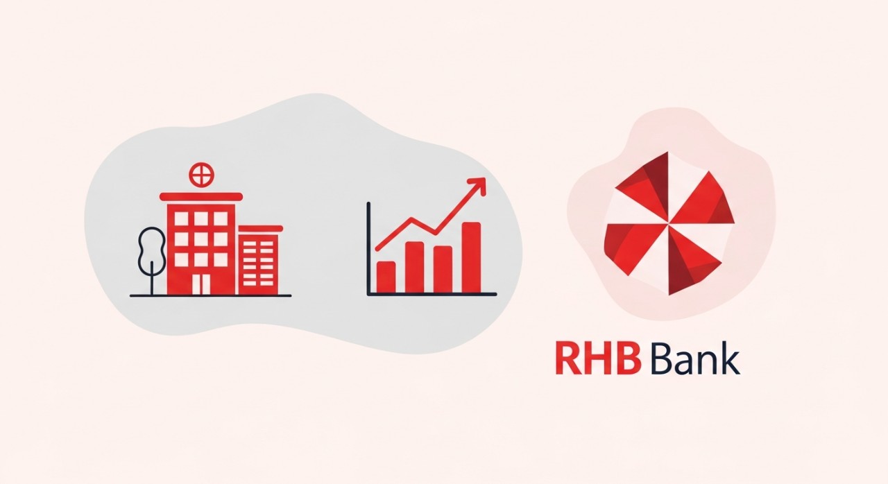 pinjaman perniagaan rhb bank