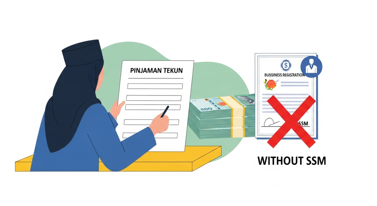 pinjaman tekun tanpa ssm