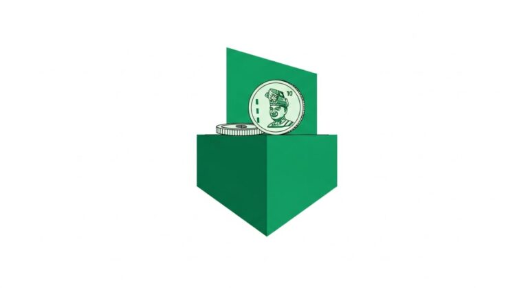 pinjaman yayasan kelantan