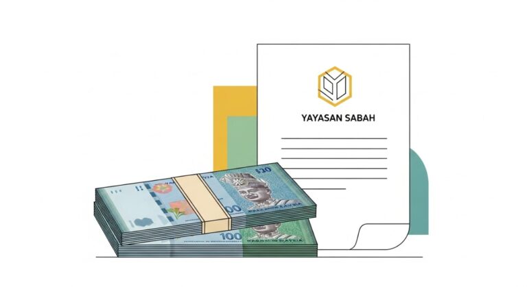 pinjaman yayasan sabah