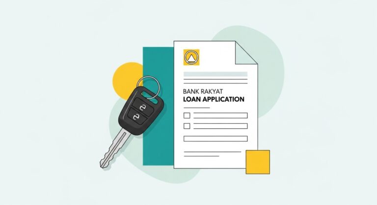 pinjaman kereta bank rakyat