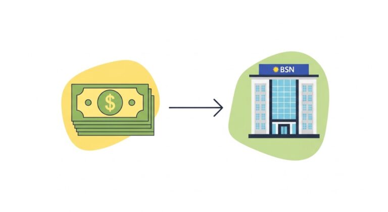 skim pinjaman mikro bsn