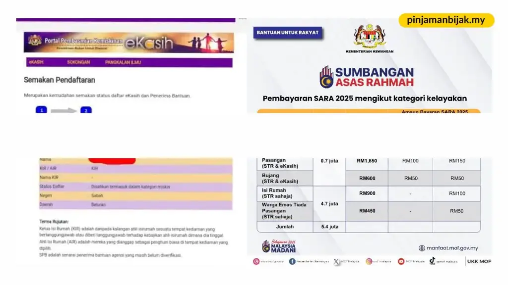 bantuan e-kasih sabah, inisiatif tambahan di negeri bawah bayu