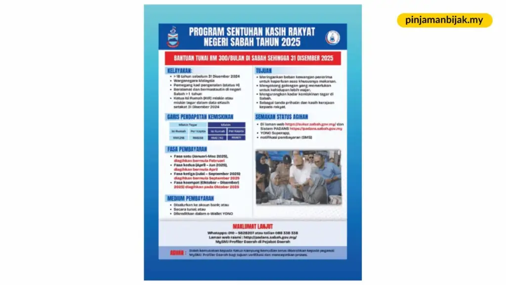 cara daftar dan mohon bantuan e-kasih 2025