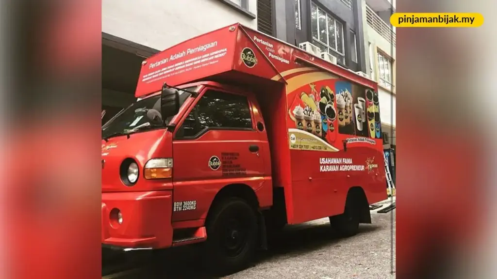 jenis bantuan yang ditawarkan oleh fama