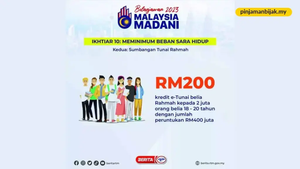 jumlah bantuan, rm150 vs rm200