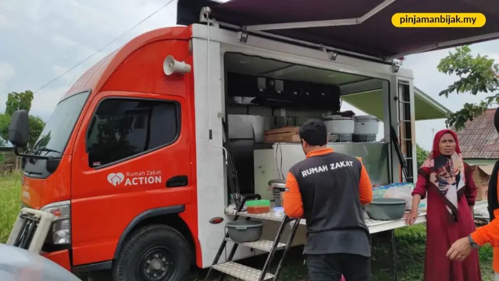 peranan zakat dalam menyokong keusahawanan asnaf