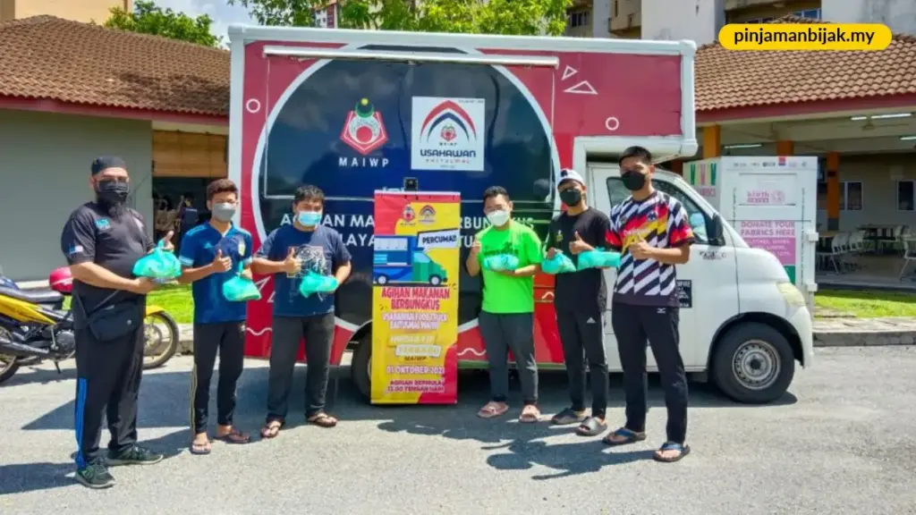 syarat kelayakan dan kriteria pemohon