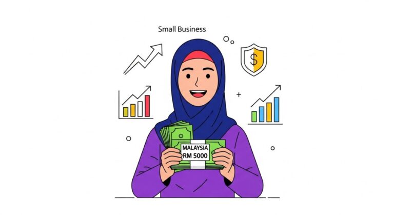 bantuan perniagaan rm5000