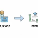 cara bayar ptptn guna kwsp