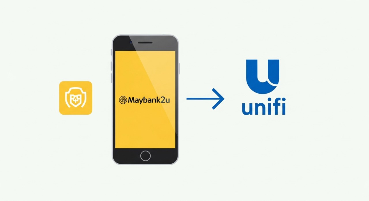 cara bayar unifi guna maybank2u