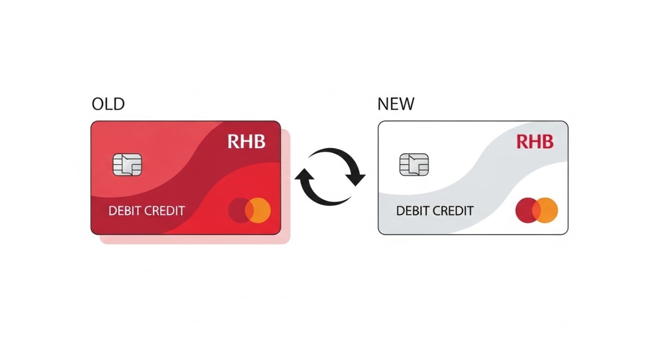 cara renew kad rhb bank