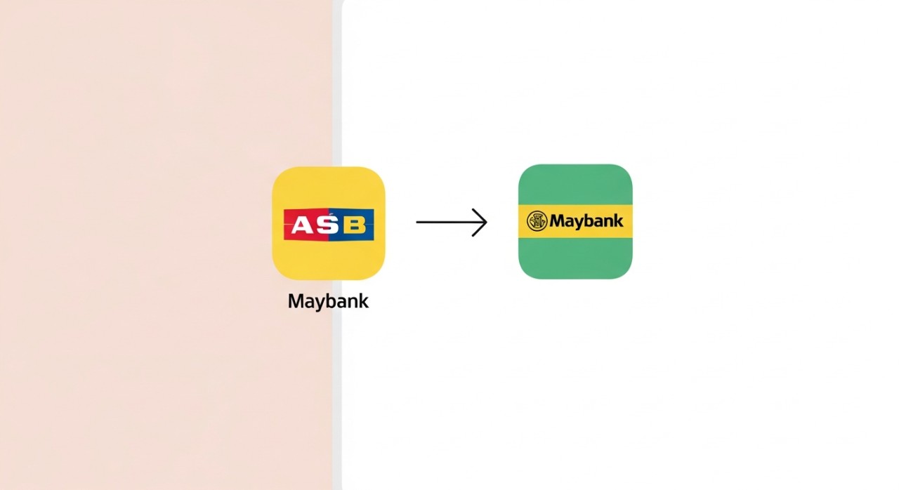 cara transfer asb ke maybank