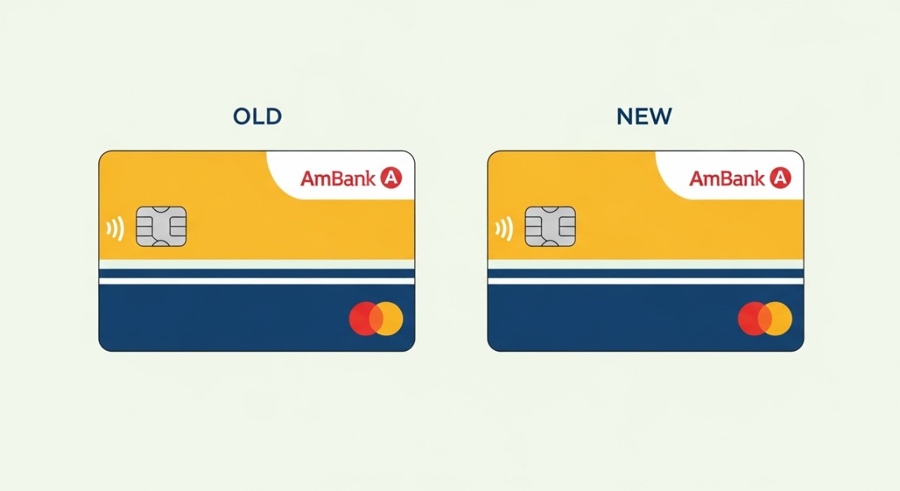 cara tukar kad debit atm ambank