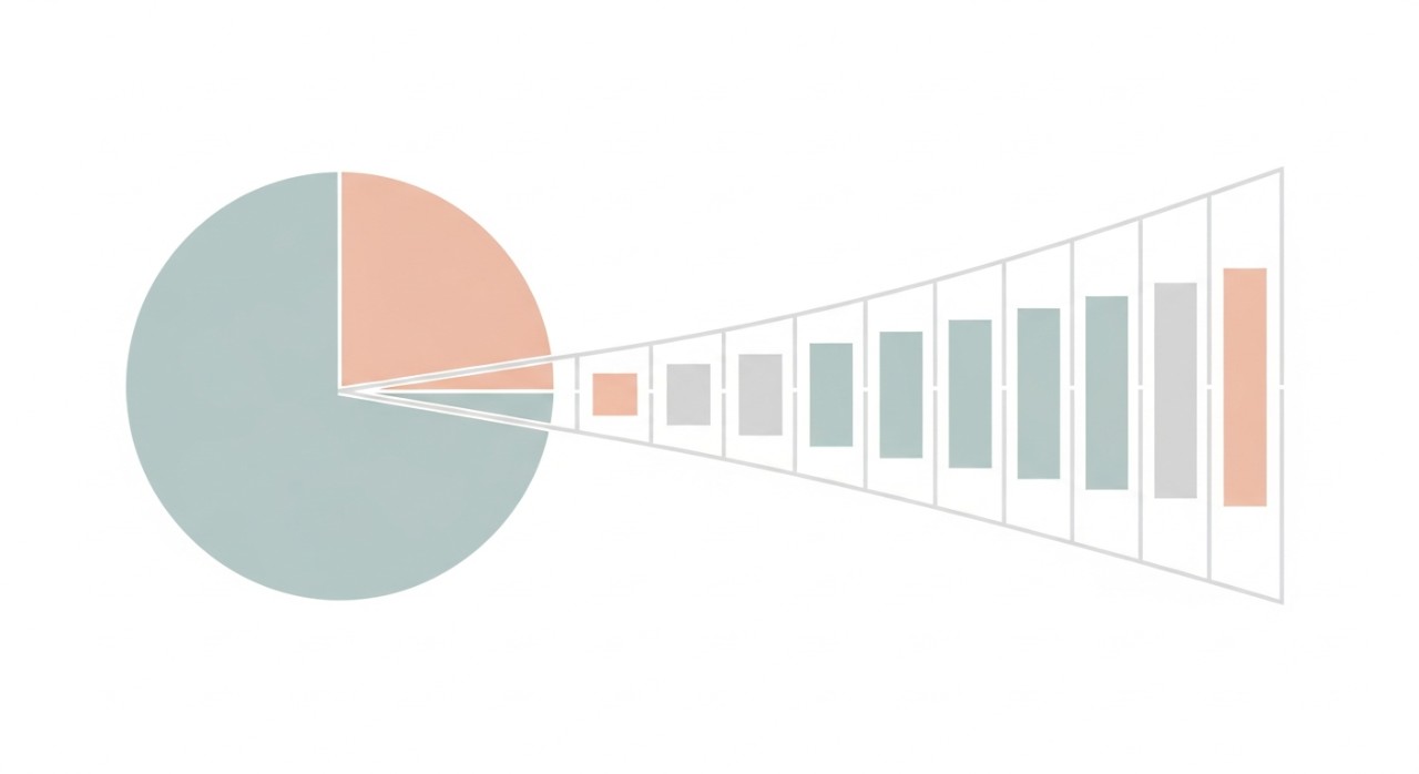 contoh pembahagian ansuran bulanan