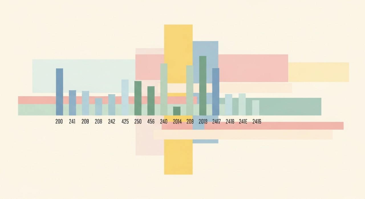 Jadual pembayaran balik pinjaman yang menunjukkan tarikh dan amaun pembayaran.