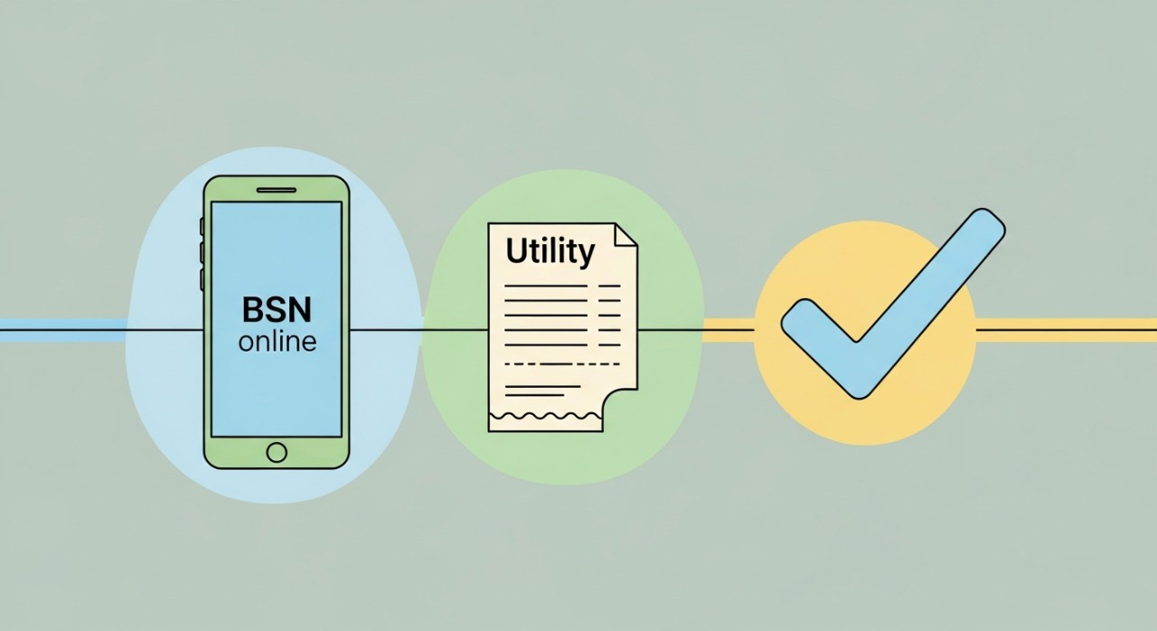 Cara Bayar Bil Elektrik BSN: Panduan Lengkap & Cepat 1 Susunan langkah-langkah pembayaran digital yang diwakili oleh ikon-ikon kewangan dan utiliti dalam aliran yang ringkas.