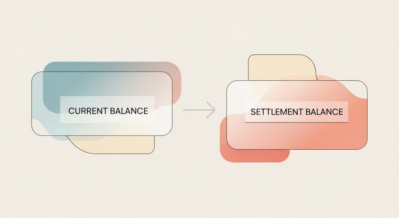 perbezaan baki semasa dan baki penyelesaian