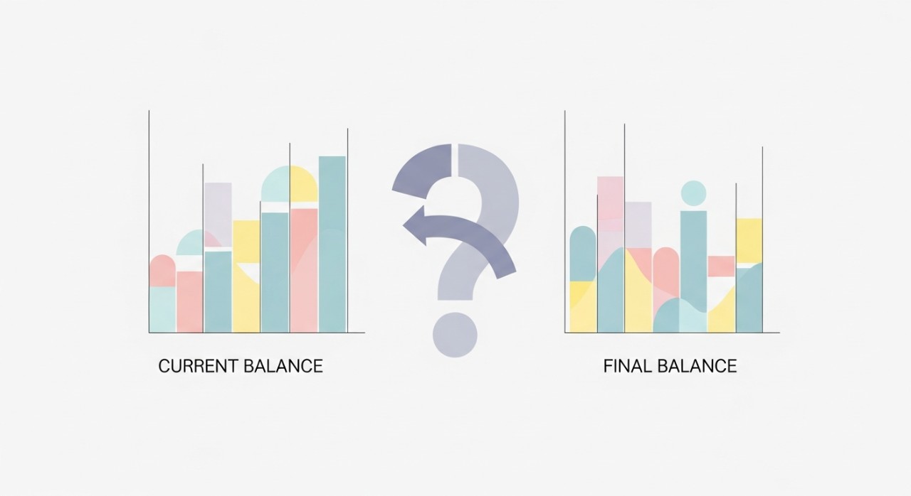 perbezaan faedah baki semasa dan akhir