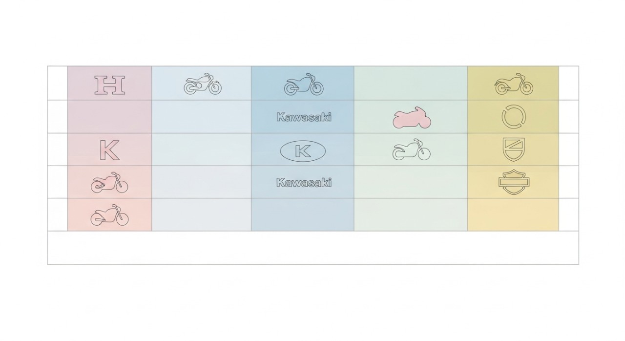 jadual pinjaman motosikal konvensional mengikut model dan jenama
