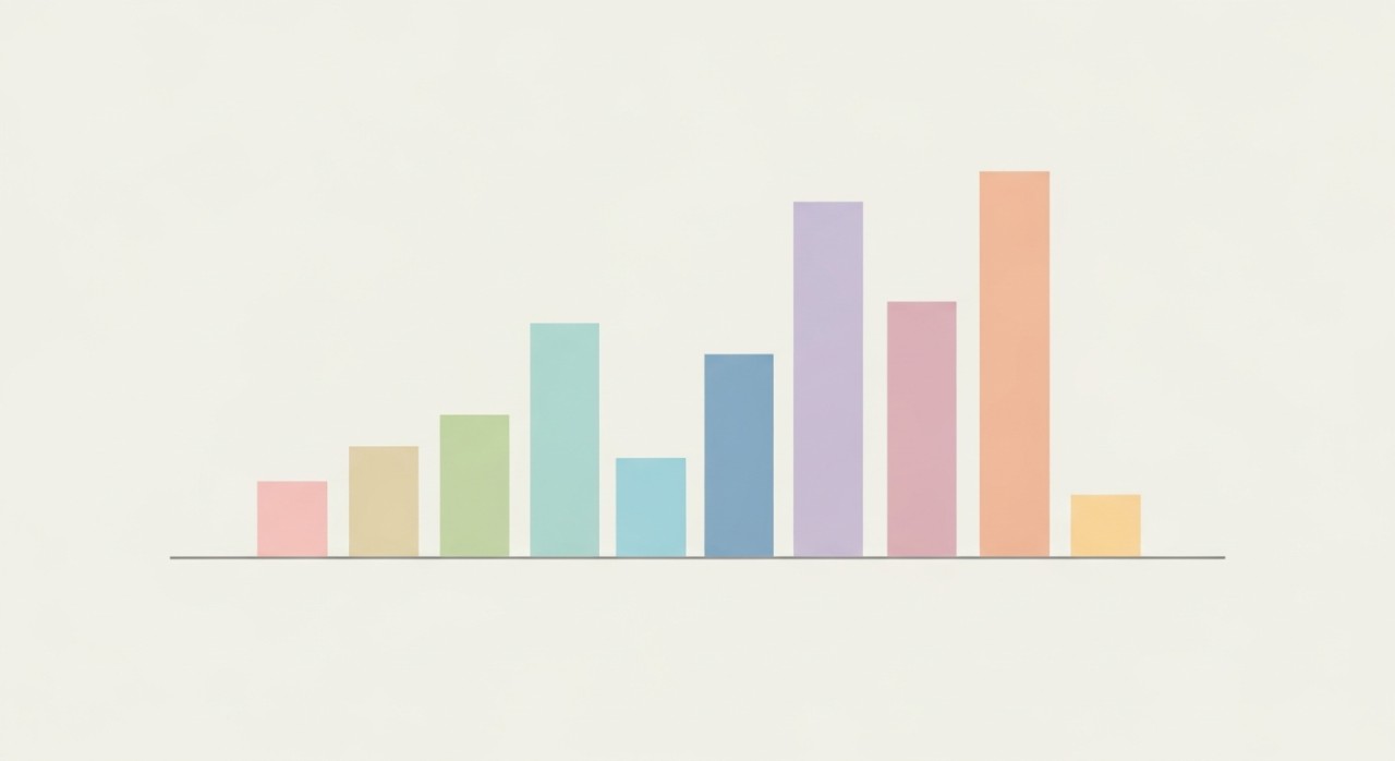 Graf atau carta yang membandingkan kadar faedah pinjaman kenderaan dari beberapa bank.